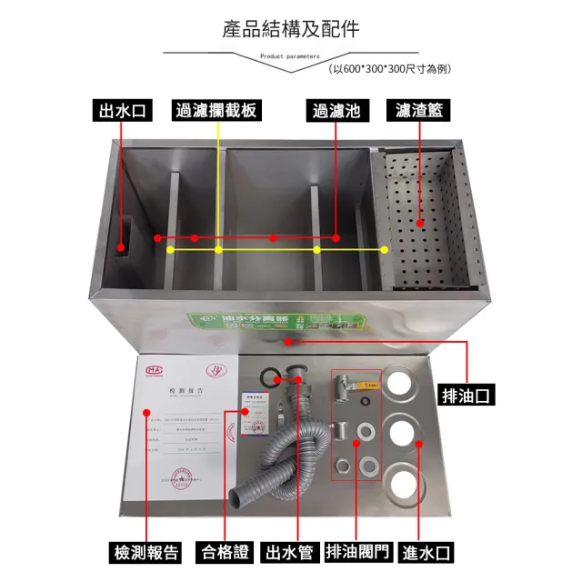 【YouPin】創享佳（XLJ型）不鏽鋼油水分離器 隔油池 30*20*20cm(油分離器/不鏽鋼隔油池/隔油池)