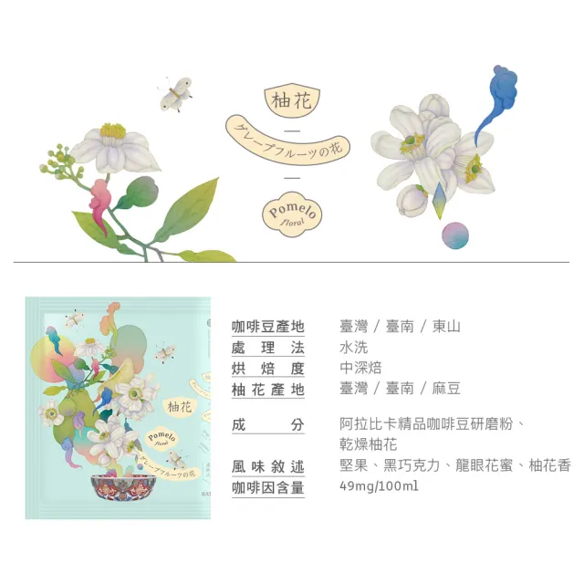 【SATUR 薩圖爾】臺灣農植人咖啡禮盒[ 故宮聯名系列 ](10gx20入/盒;100%阿拉比卡豆)