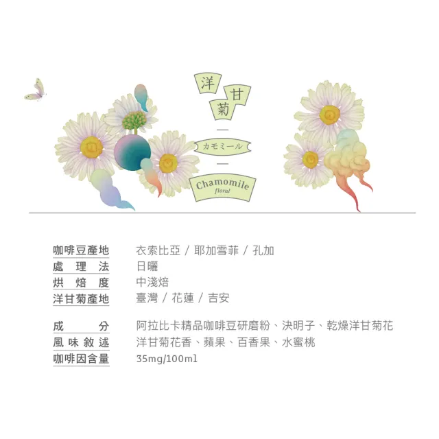 【SATUR 薩圖爾】洋甘菊｜濾掛式咖啡x2入組 ( 故宮聯名系列 )(10gx6入/盒;100%阿拉比卡豆)