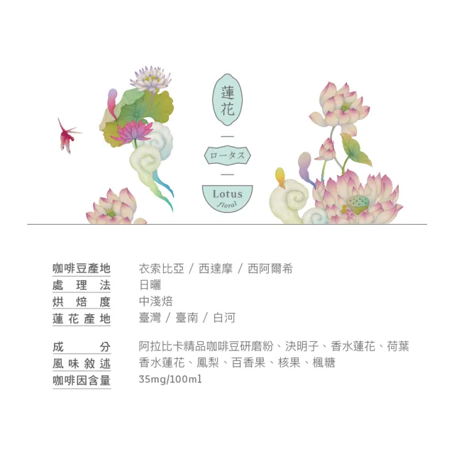 【SATUR 薩圖爾】蓮花｜濾掛式咖啡x2入組 ( 故宮聯名系列 )(10gx6入/盒;100%阿拉比卡豆)