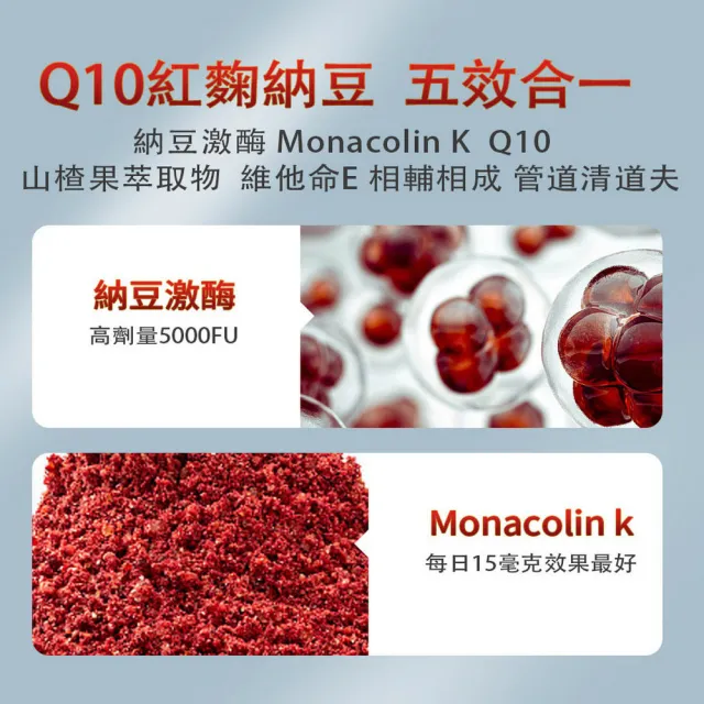 【華寶生醫】Q10紅麴納豆(60顆/盒、素食者的清道夫)
