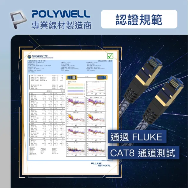 【POLYWELL】POLYWELL CAT8 40Gbps 超高速網路編織線 7米(鍍金外殼編織線)