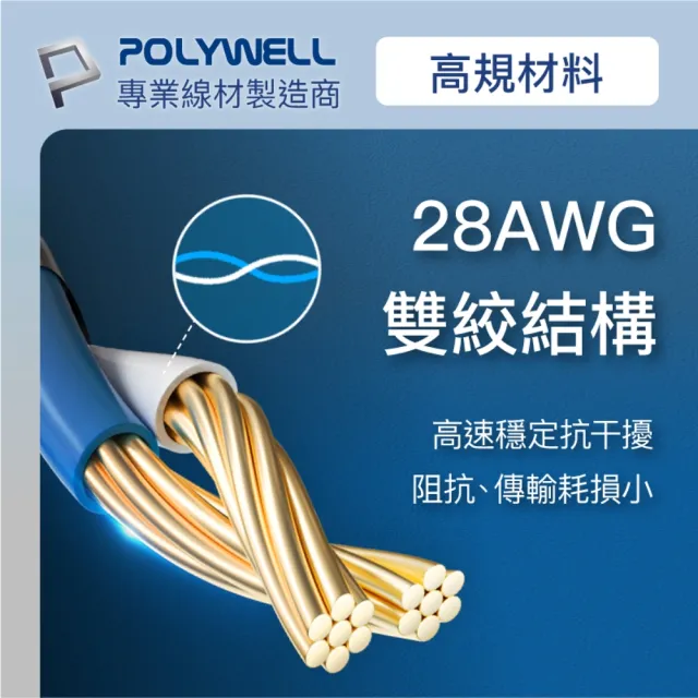 【POLYWELL】POLYWELL CAT8 40Gbps 超高速網路編織線 50公分(鍍金外殼編織線)