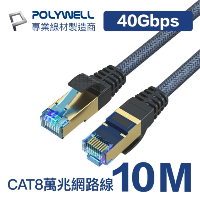 cat8網路線