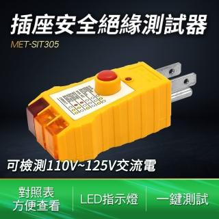 插座三線測試器 安全保護 地線 零線 火線 中線 絕緣 插錯測試 B-SIT305(插錯測試 插座安全 絕緣測試器)