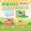 【藍鷹牌】N95立體型2-4歲幼幼醫用口罩 50片x1盒(藍熊.綠熊.粉熊)