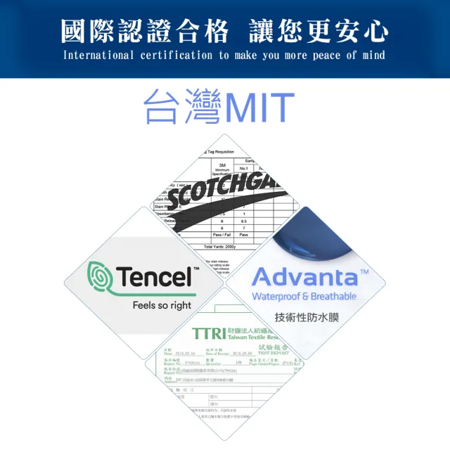 【MIT iLook】台灣製 100%防水天柔絲透氣床包保潔墊(單人/雙人/加大/物理性防?)
