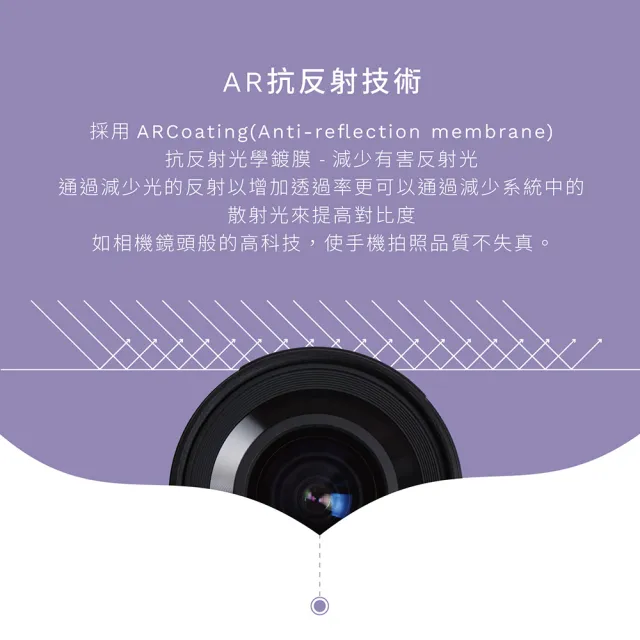 【grantclassic】iPhone 14/14 Plus G極鏡 鏡頭保護貼(官方品牌館)