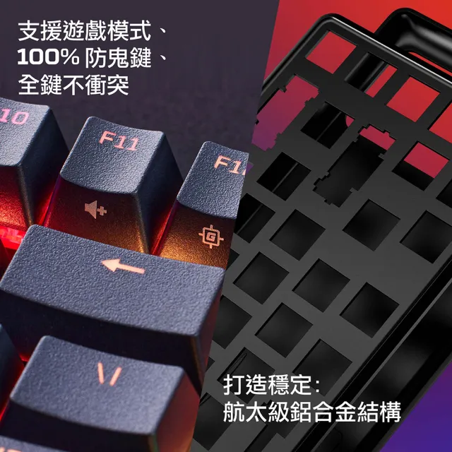 【HyperX】Alloy Origins Aqua PBT TW Layout 中文鍵盤(639N5AA#AB0)