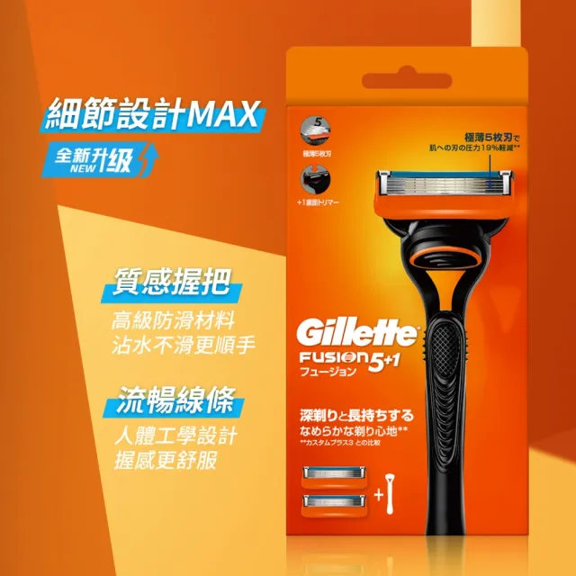 【Gillette 吉列】鋒隱系列手動刮鬍刀-1刀架2刀頭 (俐落乾淨 持久如新)