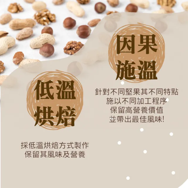 【甜園】原味核桃 300g-3包入(核桃、低溫烘焙、每日堅果、減醣 、綠拿鐵、精力湯、烘焙配料)
