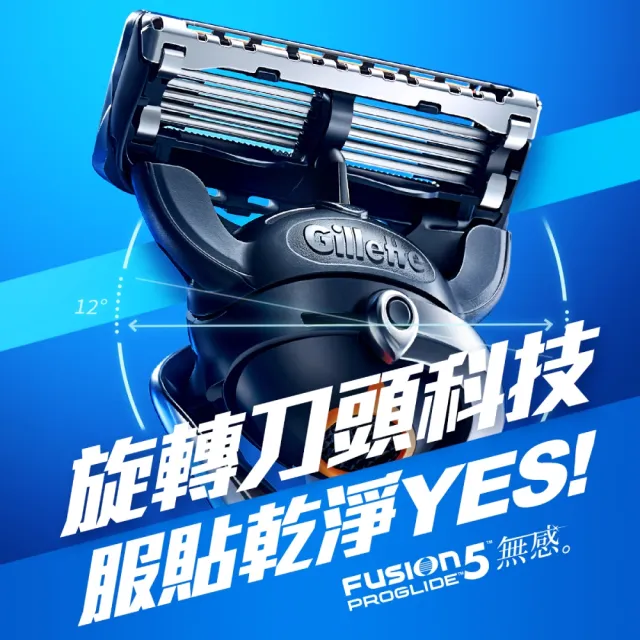 【Gillette 吉列】無感系列手動刮鬍刀-1刀架2刀頭 (旋轉刀頭科技/360度零死角刮淨)