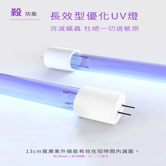 【Mr.Smart】小紫專用UV燈管
