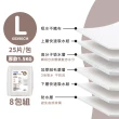 【毛乾爽】寵物尿布墊/狗尿墊1.5kg業務包(8入組)