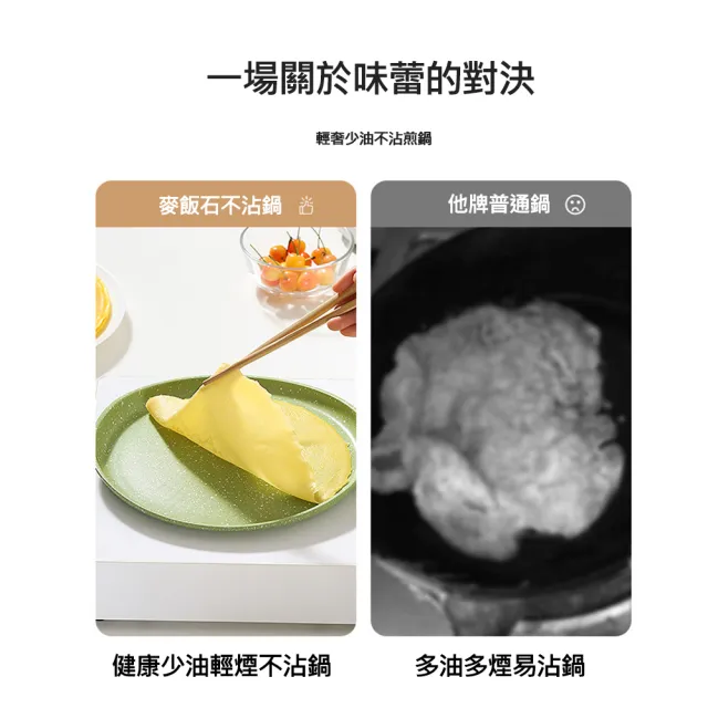 【CS22】麥飯石不沾平底鍋(平底鍋)