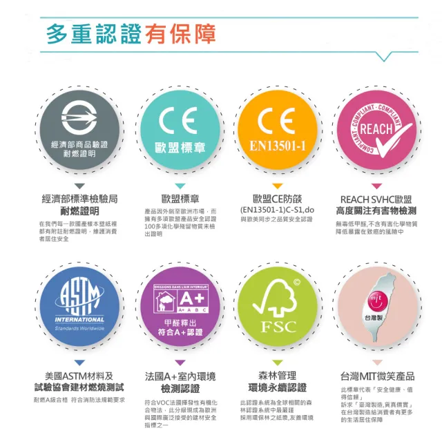 【Bucherer寶齊來】環保無毒 防燃耐熱53X1000cm水泥牆壁紙(台製壁紙/施工壁紙)