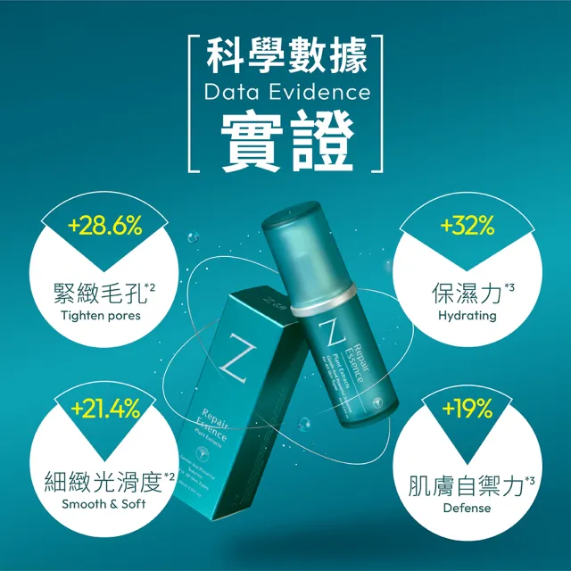 【Z研】植效精準修復精華(30mL)