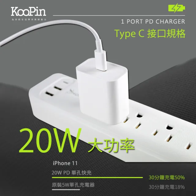 iPhone 20W PD充電器 E630 +Type-C to Lightning 蘋果認證PD快充線