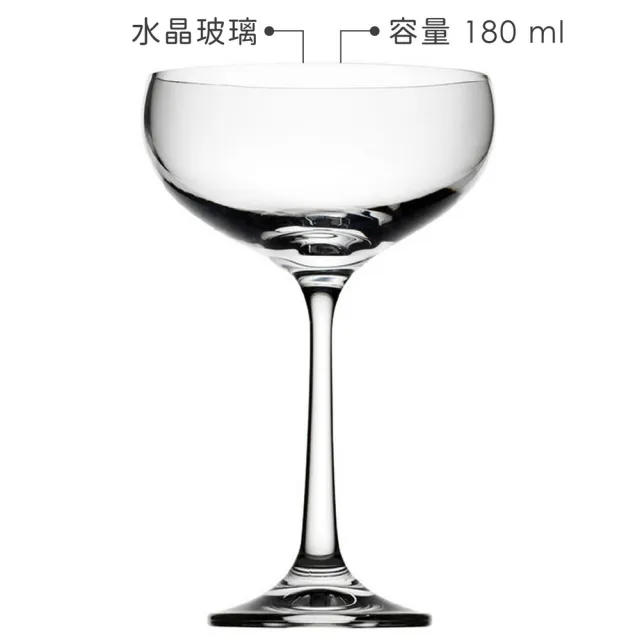 【Utopia】Praline馬丁尼杯 180ml(調酒杯 雞尾酒杯 烈酒杯 淺碟杯)