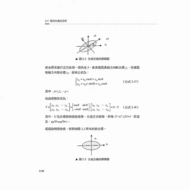  不靠框架硬功夫 - Scikit-learn手刻機器學習每行程式碼