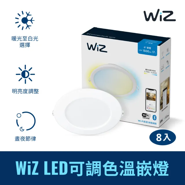 【Philips 飛利浦】Wi-Fi WiZ 智慧照明 可調色溫嵌燈 8入(PW003)