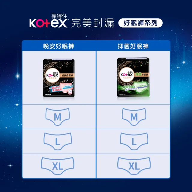 【Kotex 靠得住】完美封漏長夜抑菌網層夜用衛生棉 35cm 8片x3包/組