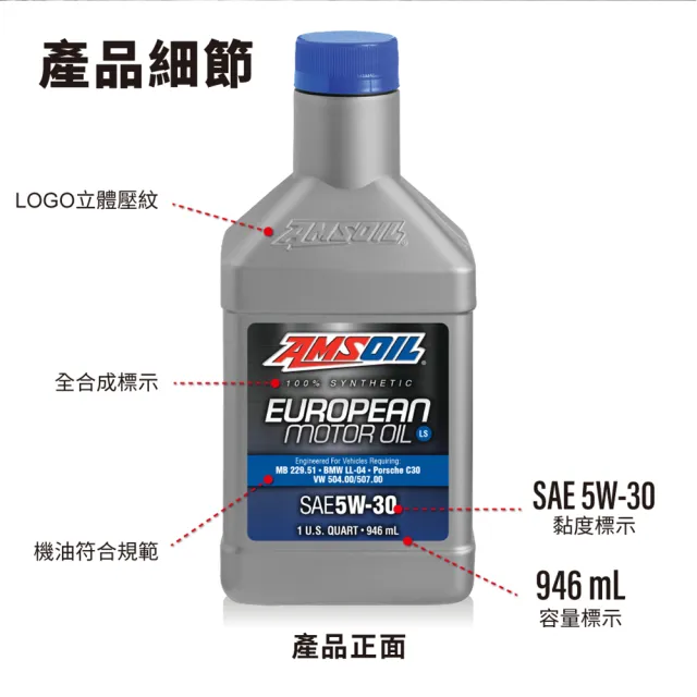 【AMSOIL 安索】5W-30 LS 歐規版全合成機油 946ml(整箱12入 / 總代理源豐行)