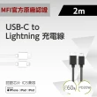 【FUGU】FUGU USB-C to Lightning 充電線 2M-共兩色(蘋果原廠官方認證充電線 推薦)