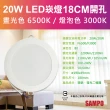 【SAMPO 聲寶】LX-PD2018 LED 20W崁燈 晝光色/燈泡色(18cm開孔100-240V)