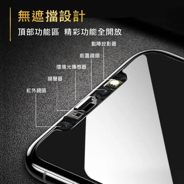 iPhone XS Max 6.5吋 高清防窺9H玻璃鋼化膜手機保護貼(XSMax保護貼 XSMax鋼化膜)