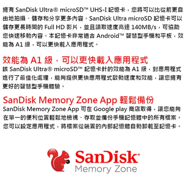 【SanDisk 晟碟】1TB 150MB/s Ultra microSDXC TF U1 A1 記憶卡(平輸)