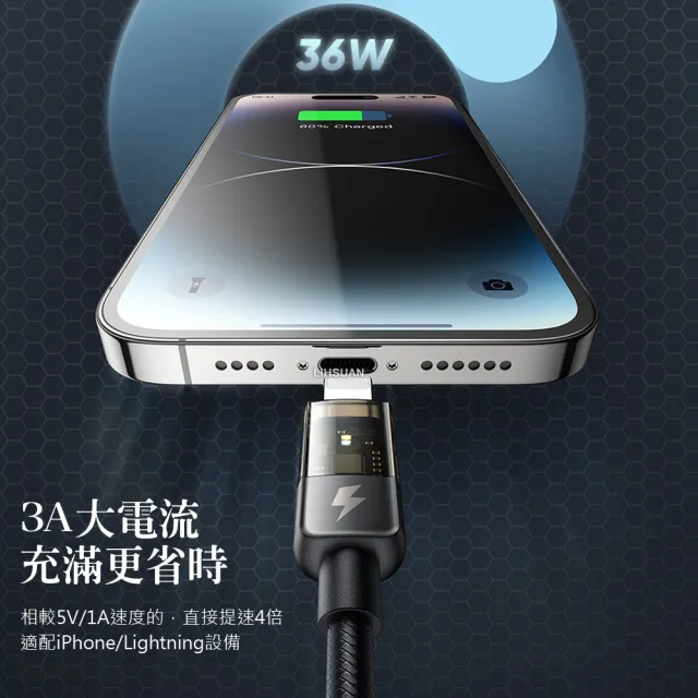 【Mcdodo 麥多多】Lightning/Type-C/iPhone/PD智能斷電充電線傳輸線快充線 透影 1.2M