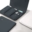 【OMG】Macbook內膽包 ipad收納包 筆記型電腦手拿包 筆電內袋 電腦包 信封包