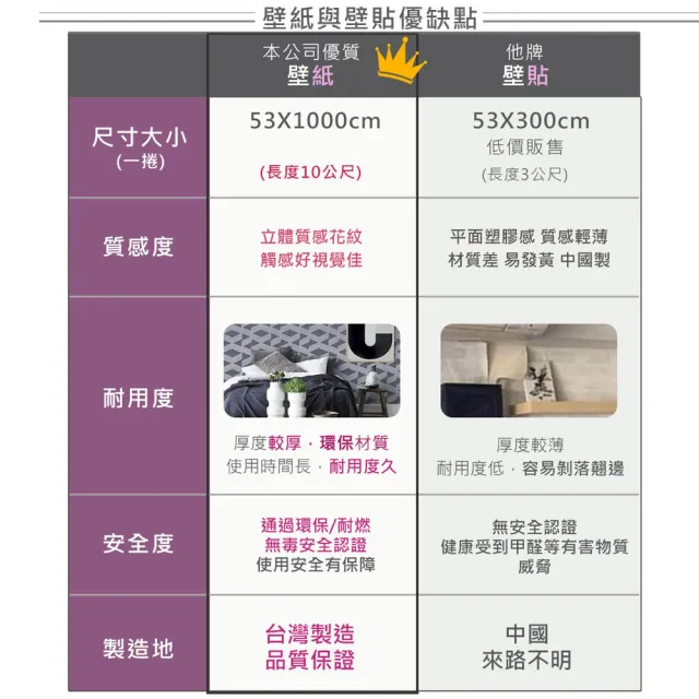 【吻鑽Win time】環保無毒防燃耐熱53X1000cm輕奢華大理石紋壁紙