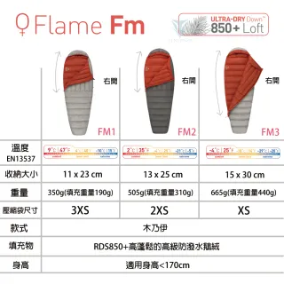 【SEA TO SUMMIT】FM2極輕暖鵝絨睡袋 - 女 FP850+(SEA TO SUMMIT/登山/露營/睡袋/輕量/保暖)