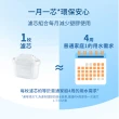 【ANTIAN 濾芯13入】家用廚房淨水除垢濾水壺 自來水濾水器 過濾水壺 3.5L