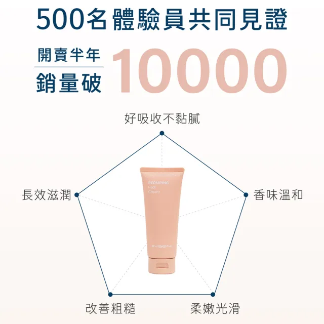 【INGENI 新肌霓】無瑕柔嫩雪足霜100mlx2入(清爽滋潤護足霜)
