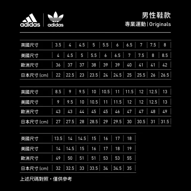 【adidas 官方旗艦】FORUM 運動休閒鞋 復刻籃球 男/女 - Originals FY7757