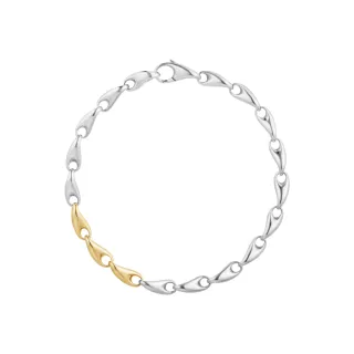 【Georg Jensen 官方旗艦店】REFLECT 細手鏈(純銀 18K黃金 手鍊)
