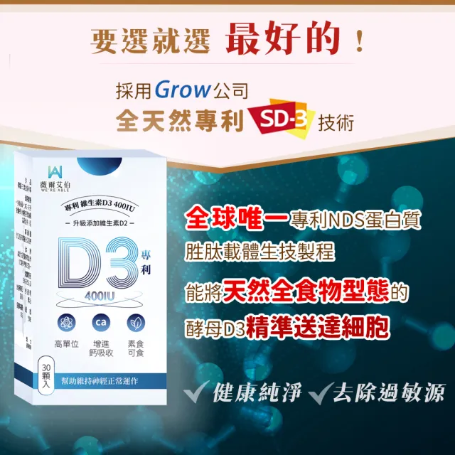 【薇爾艾伯】高單位維生素D3 400IU-3入組/共90粒(足量添加D3、升級再加D2)