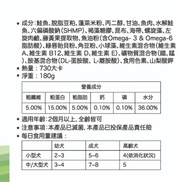 【Peperoni陪陪肉肉】寵物零食肉丁180g(韓國人氣零食/寵物零食/Omega3/益生元/起司/地瓜/鮭魚/牛肉)