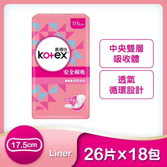 【Kotex 靠得住】安全瞬吸護墊 加長無香17.5cm 26片x18包/箱