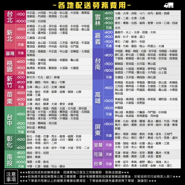 【原森道傢俱職人】3.5尺加厚木心板置物插座床頭片/床頭箱(單人加大18.5CM深度加厚升級版-免組裝)