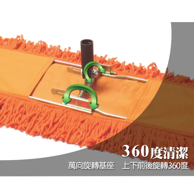 【金獎】45cm靜電拖把組