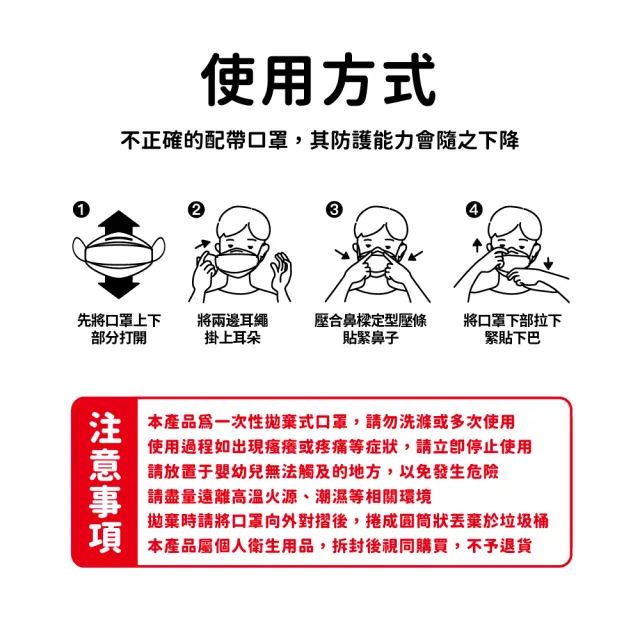 【華淨醫材】4D元旦台灣款(成人醫用口罩 10入/盒)