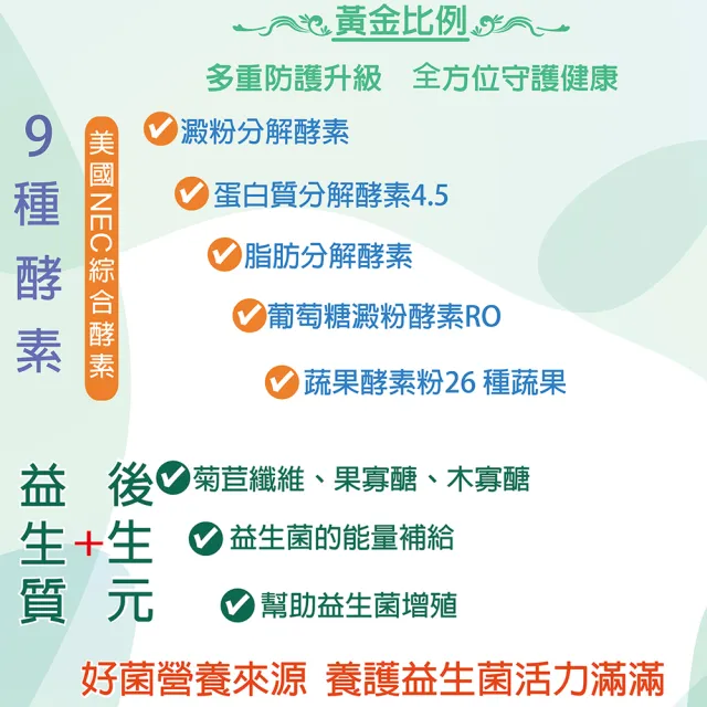 【枸杞家園】普威益生菌+青汁+酵素3合一(維持消化道機能 30入x4盒)