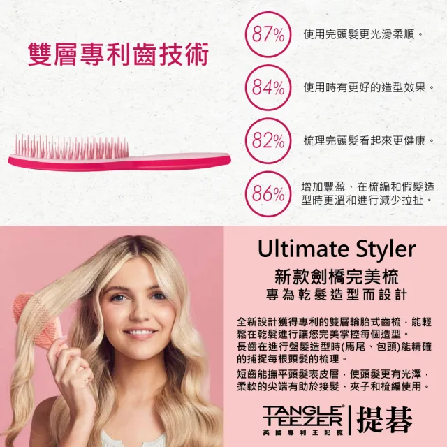 【TANGLE TEEZER 提碁】劍橋完美梳-新款_蜜糖桃(護髮梳/造型梳/蓬鬆梳/綁頭髮梳/乾髮梳/抗毛躁/王妃梳)