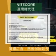 【NITECORE】電筒王 RSW2i WL(手電筒專用  無線戰術尾線)