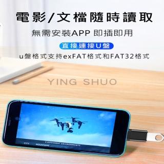 蘋果OTG轉接線 傳輸線(轉接頭 Lightning對USB 相機轉接線 iPad iPhone to USB)