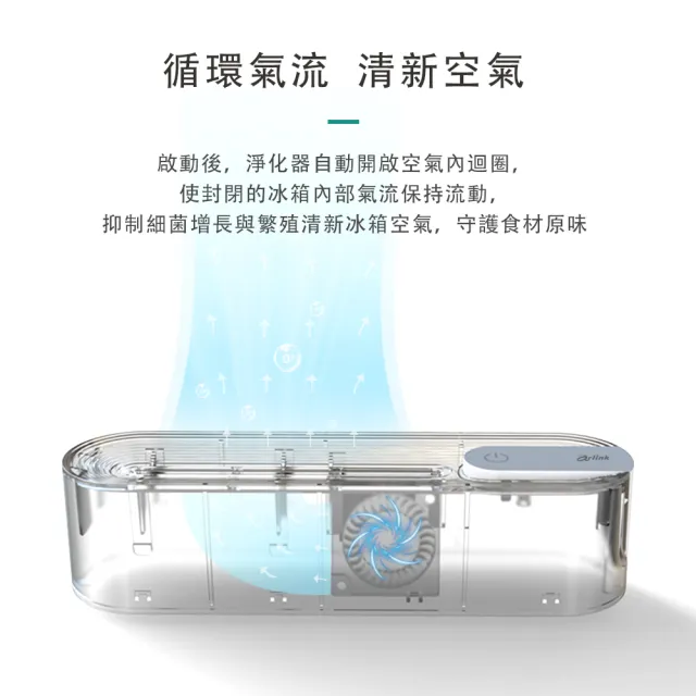 【Arlink】官方旗艦店 充電式 臭氧除味淨化機DF10(冰箱/鞋子/安全帽/衣櫃 /車內 除味 除菌 消毒器)